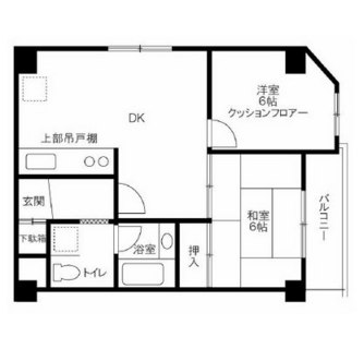 東京都文京区湯島３丁目 賃貸マンション 2DK