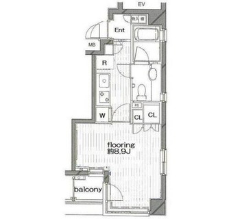 東京都千代田区外神田６丁目 賃貸マンション 1K