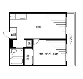 東京都文京区湯島２丁目 賃貸マンション 1LDK